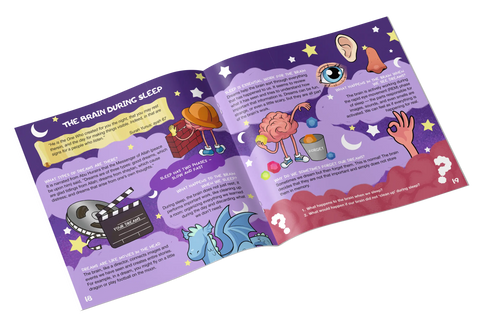 Man is a Wondrous Creation of Allah - The Brain - inside page