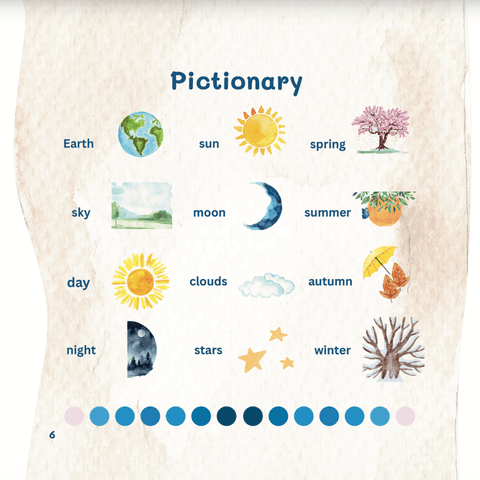 Allaah Created Everything! - My First Books of Tawheed - House Of Salaf