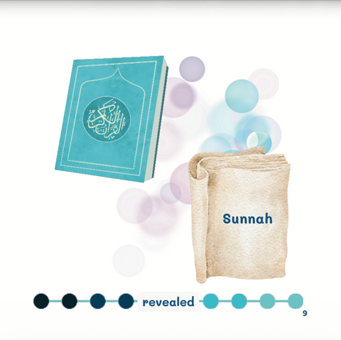 The Beautiful Names of Allaah - My First Books of Tawheed - House Of Salaf