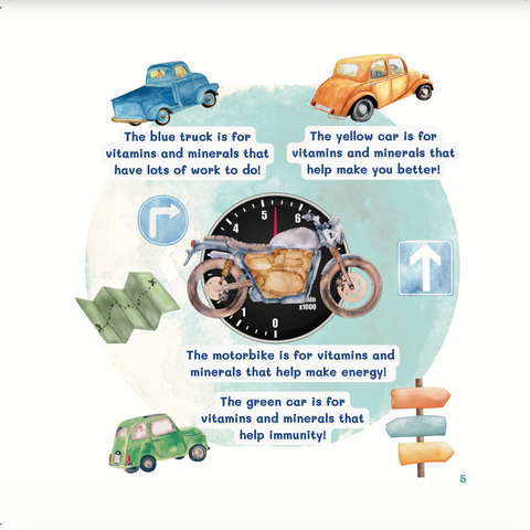 My 1st Little Vitamins & Minerals - House Of Salaf