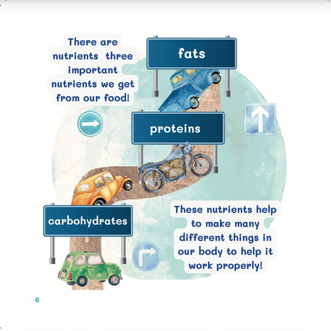My 1st Little Vitamins & Minerals - House Of Salaf
