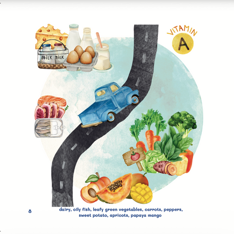 My 1st Little Vitamins & Minerals - House Of Salaf