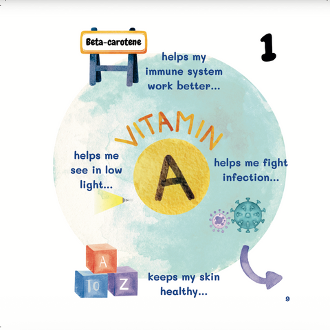 My 1st Little Vitamins & Minerals - House Of Salaf
