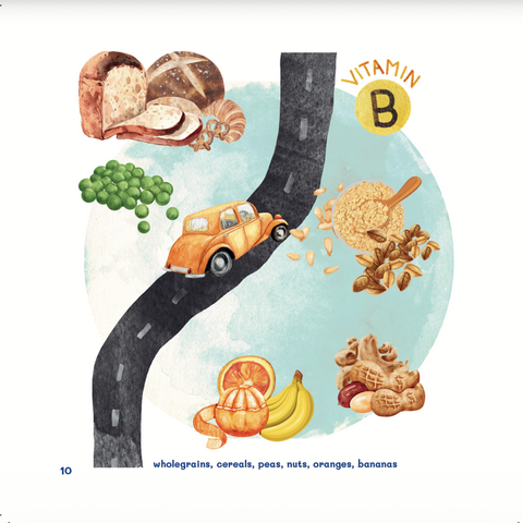 My 1st Little Vitamins & Minerals - House Of Salaf