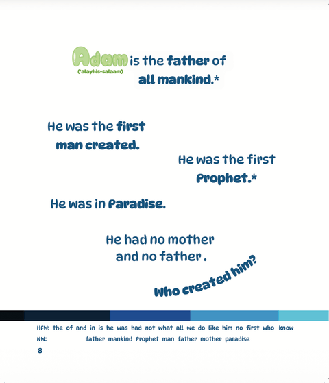 Adam 'Alayhis Salaam - I Am Learning About The Prophets! - House Of Salaf