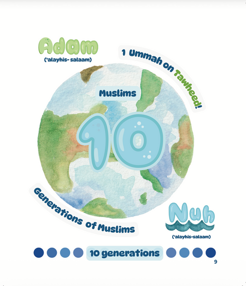 Prophet Nuh-I Am Learning About The Prophets! - House Of Salaf