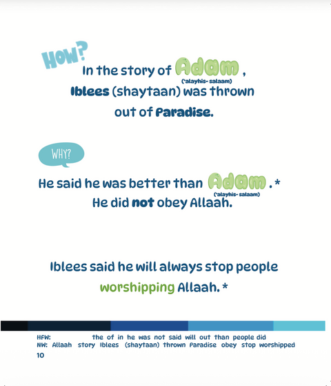 Prophet Nuh-I Am Learning About The Prophets! - House Of Salaf