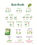 I Want to Learn al-Fatihah - Learning my 1st Short Surahs! (with transliteration) - House Of Salaf
