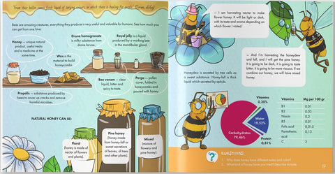 The Bee is Allah's Amazing Creation - inside page