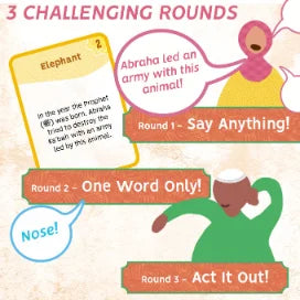 The Muslim Party Game rounds